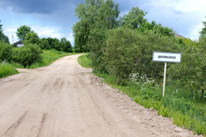 Деревня Демьяново Московская область