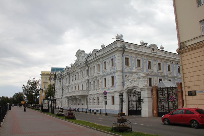 Историко архитектурный музей заповедник нижний новгород