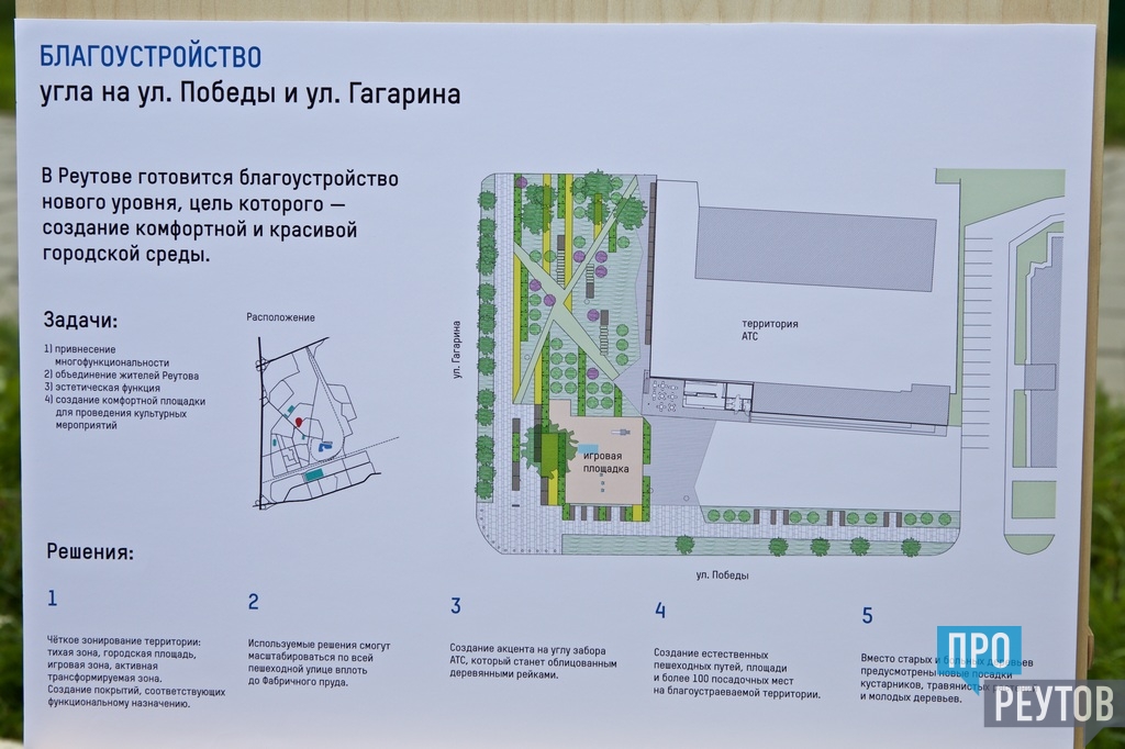 Реутов парк расписание