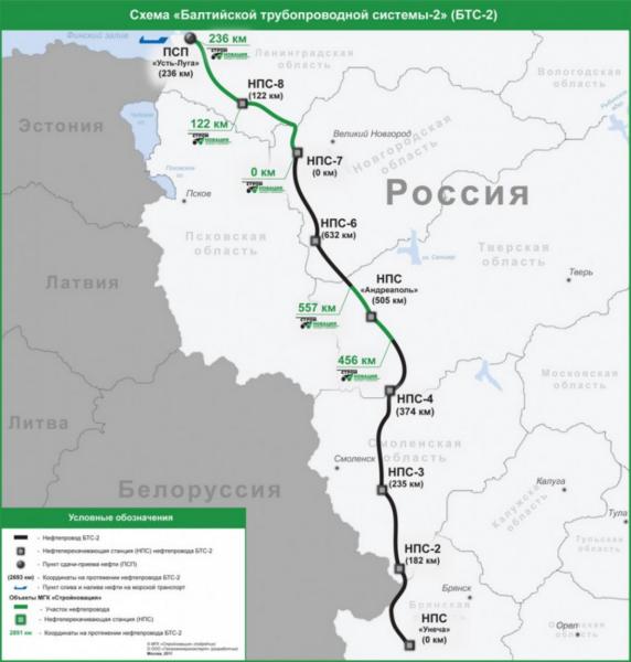 Бтс 1 бтс 2. Бтс 1 бтс 2. Балтийская трубо-проводная систе-ма «бтс-2». Бтс 1 бтс 2. Бтс слева направо.