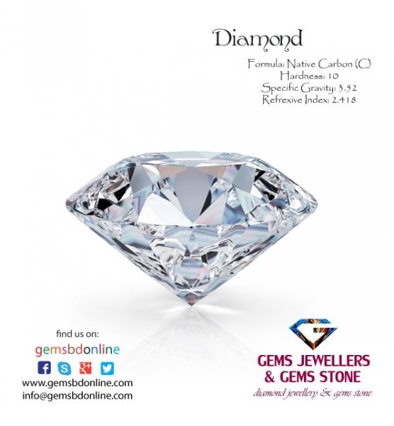 Gems Jewellers & Gems Stone - Dhaka