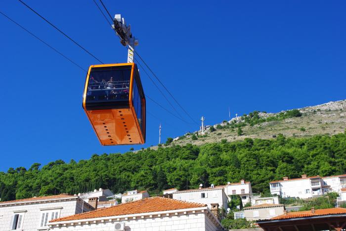 Dubrovnik Cable Car - Dubrovnik