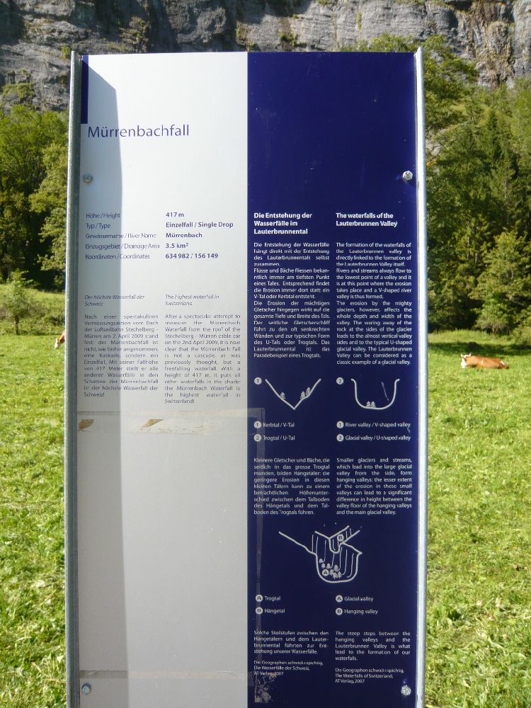 Mürrenbach Falls | waterfall