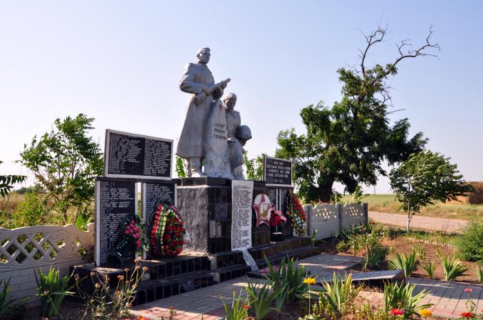 Павловка херсонский. Новотроицкое Херсонская область памятники. Громовка Херсонская область.