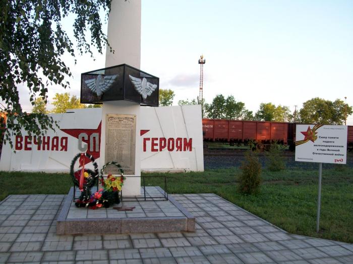 Погода в монаково старооскольский