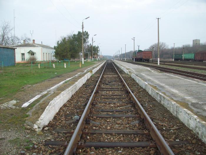 Староминская ейск. Староминская Ейская ЖД станция. Станция Староминская Краснодарский край. Станция Староминская Тимашевская. ЖД вокзал Староминская Тимашевская.