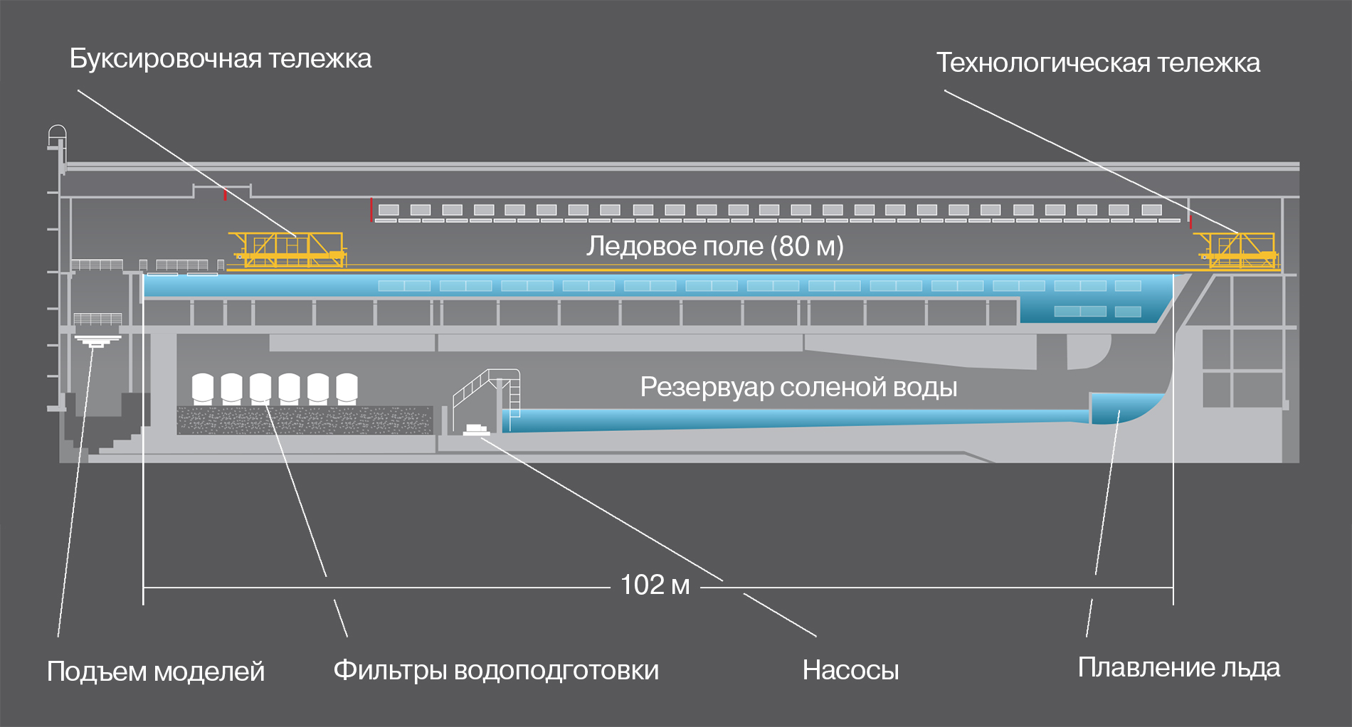 крыловский научный центр санкт петербург