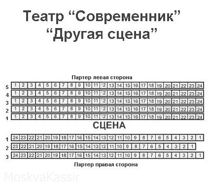 Театр современник схема зала с местами