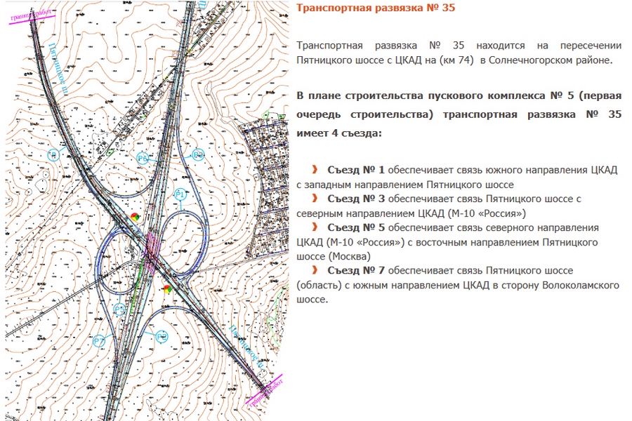 С цкад на дмитровское шоссе схема съезд