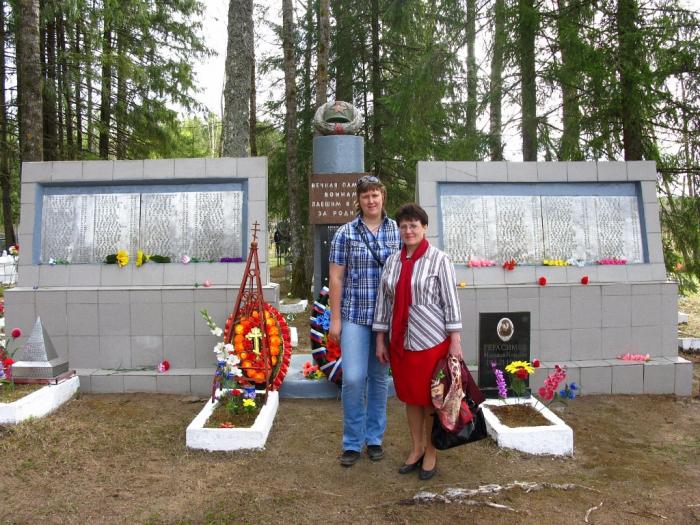 Погода едрово. Скуодас воинское кладбище. Памятники Едрово. Воинское кладбище в Айдарово. Село Едрово.