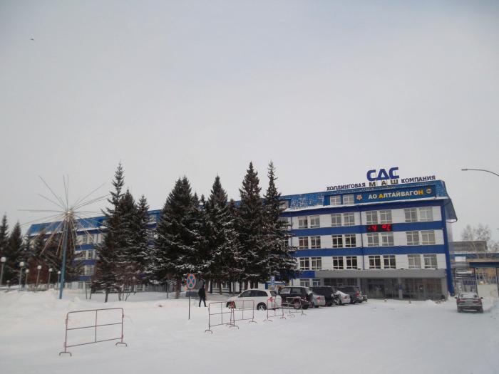 Заводоуправление северсталь Заводоуправление северсталь