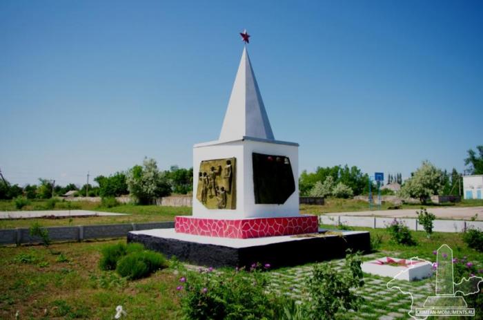 Погода митрофановка нижнегорский. Село Митрофановка Нижнегорский район. Памятники ВОВ Нижнегорский. Митрофановка (Крым). Достопримечательность Митрофановка памятники.