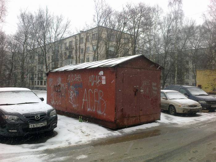 Аренда гаражей в санкт