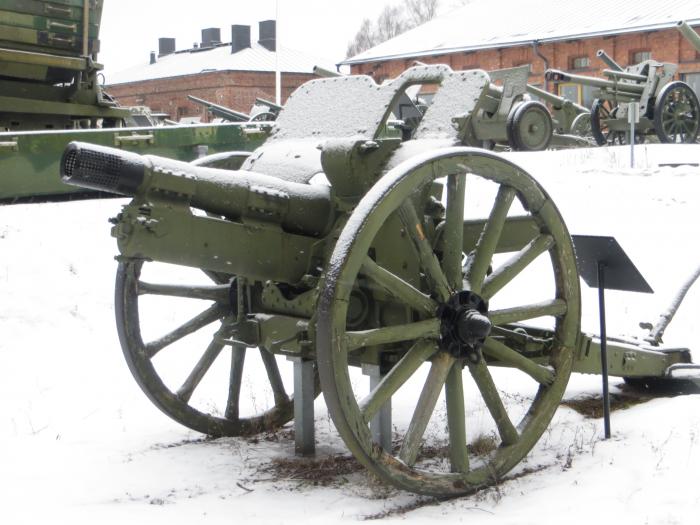 The Artillery Museum of Finland - Hämeenlinna (Town)