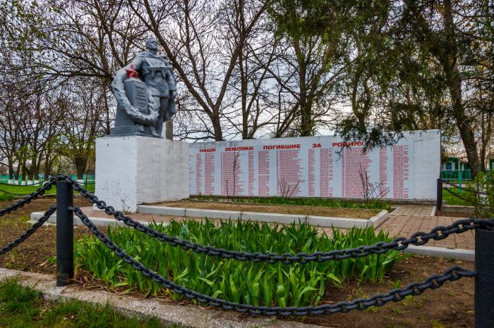 Погода в красном багаевском районе