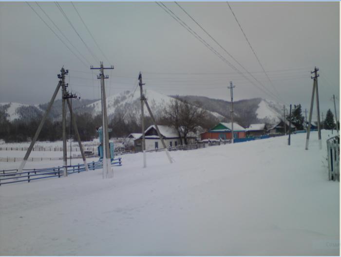 тазларово зианчуринский район. село абзаново зианчуринский район. сазали. село хуряк табасаранского района. дманиси квемо-картли.