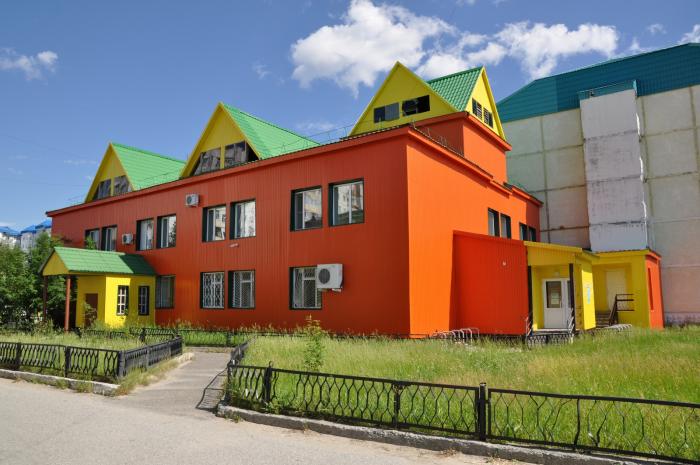 Городской центр развития и научно-технического творчества тула сайт. Центры дополнительного образования в москве для детей. Цдод прокопьевск. Городской центр дополнительного профессионального образования. Таштыпский цдт.