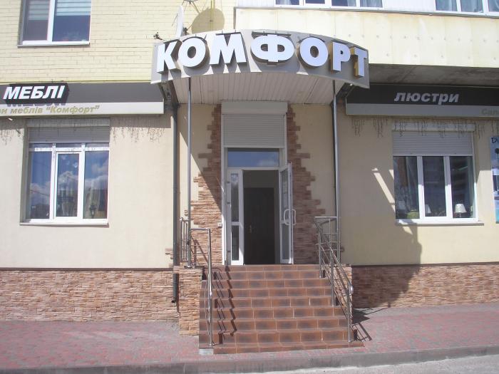 Город комфорта. Картинки магазина комфорт. Городской комфорт Рыбинск.