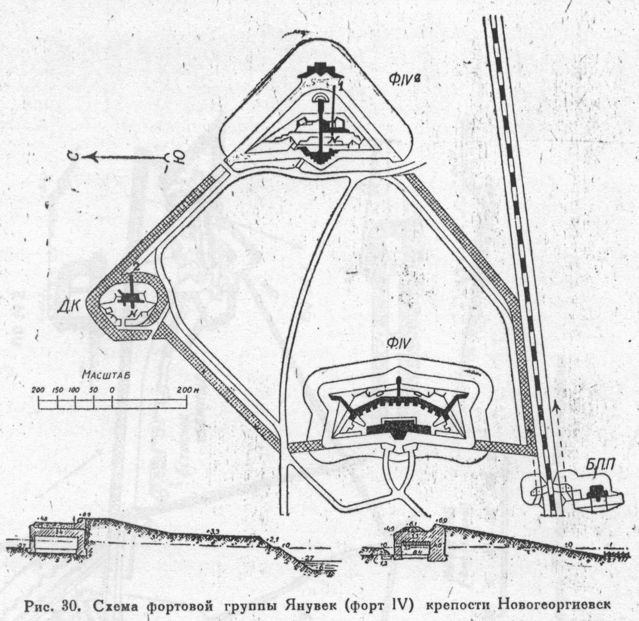 новогеоргиевская крепость 1915 год