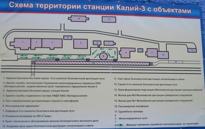 Схемы маршрутов служебных проходов разрабатываются и утверждаются