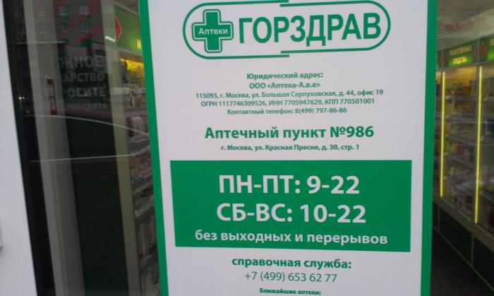 Заказать лекарство через аптеку горздрав. Аптека ГОРЗДРАВ Чехов. ГОРЗДРАВ интернет аптека. ГОРЗДРАВ режим работы аптеки.