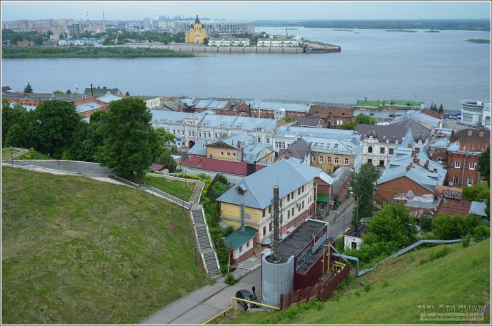 Нижегородская почтовая