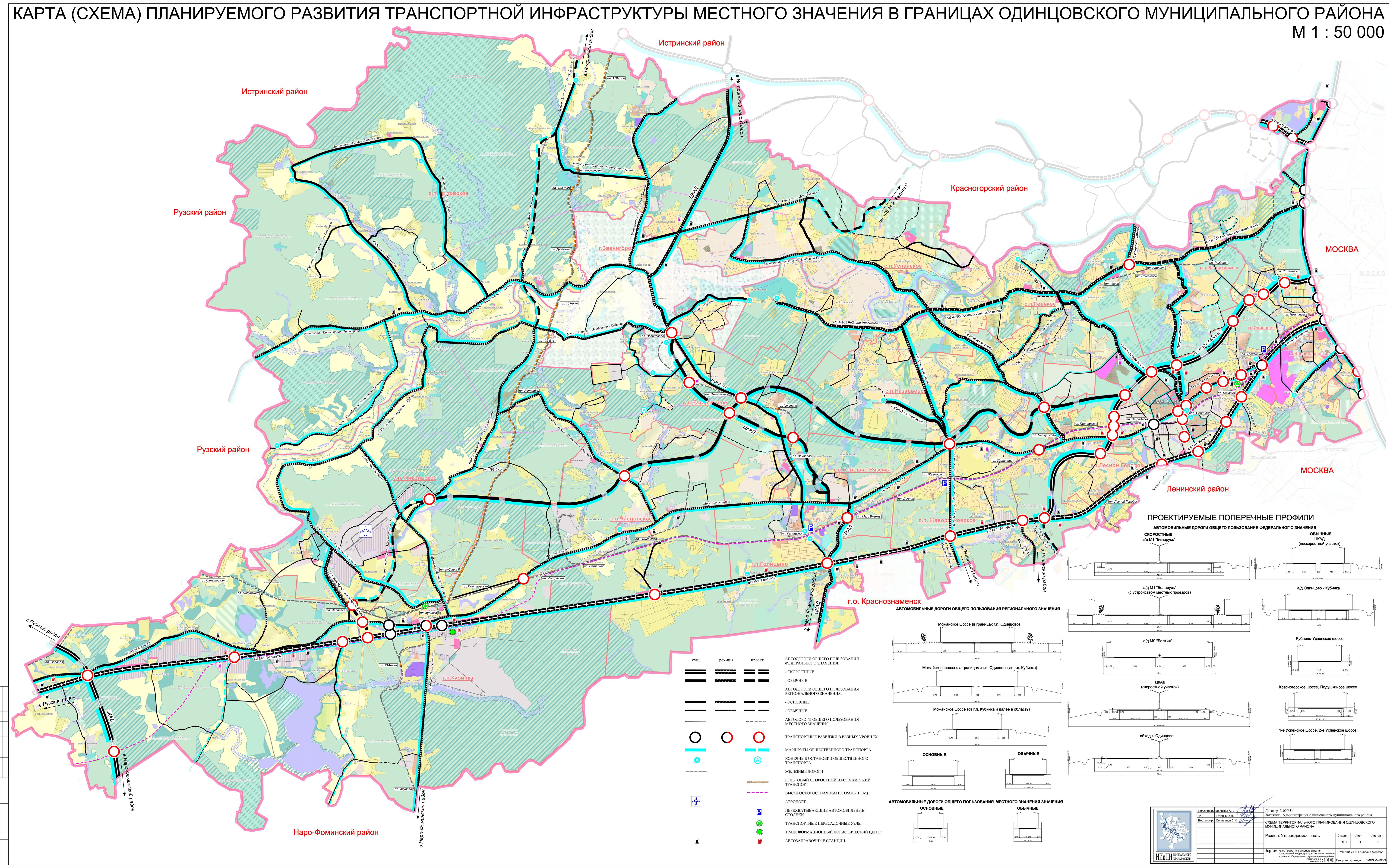 Московская область одинцовский. Схема территориального планирования Одинцовского района. Карта дорог Одинцовского района. Карта газификации Одинцовского района. Схема газификации Одинцовского района.