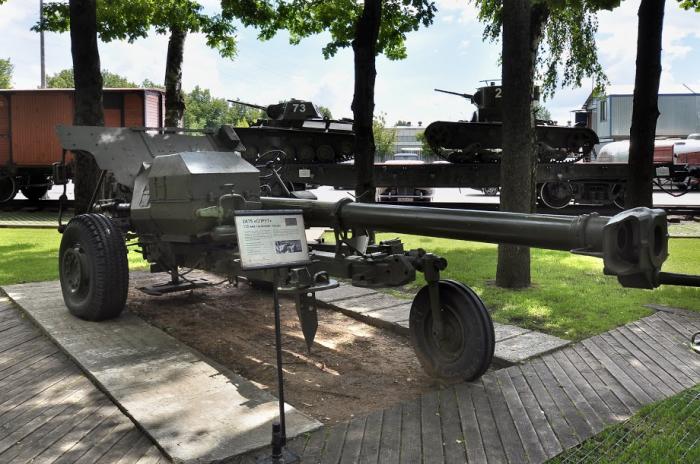 танковыя пушки. т-34 калибр пушки. пушка танка т-34 76. пушка 2с25. танковыя пушки.