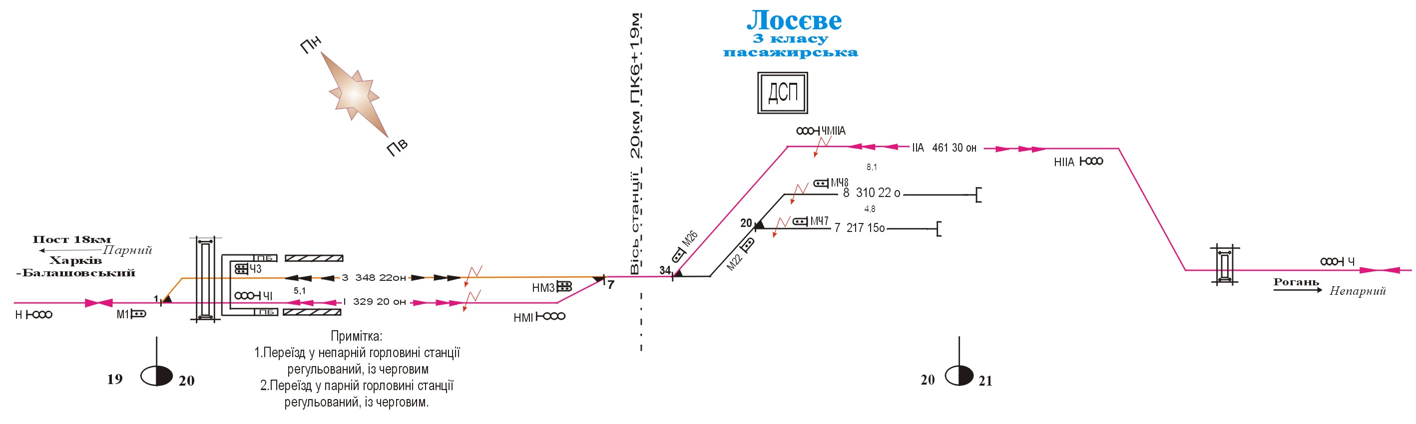 Станция лосево карта