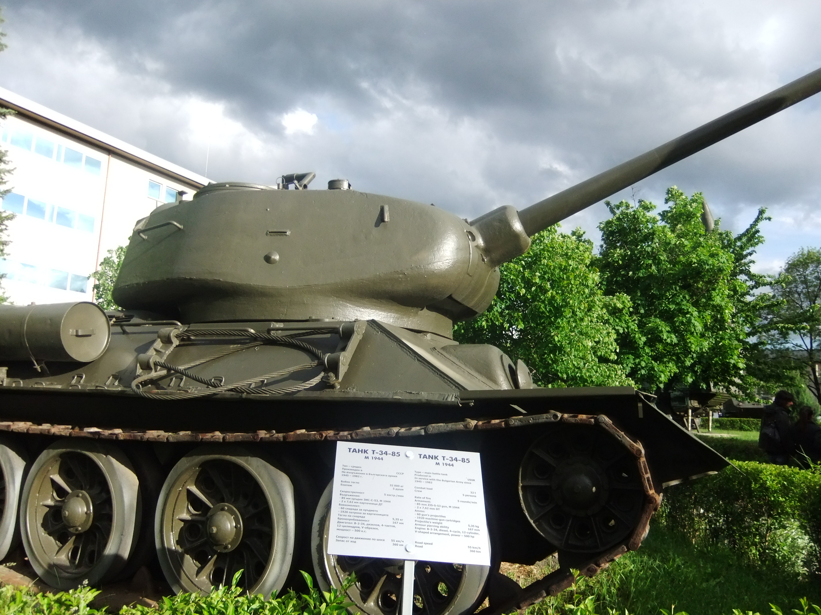 Национален военноисторически музей - Област София-град | 100 национални ...