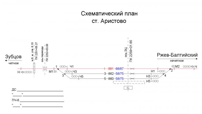 Ржев балтийский карта