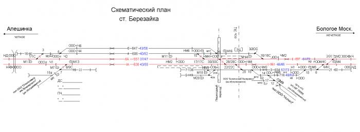 Схема вокзала бологое