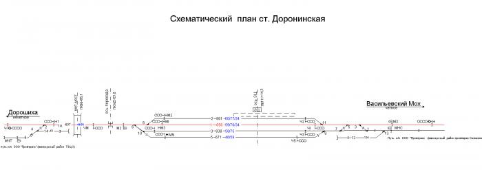 Схема станции тихвин