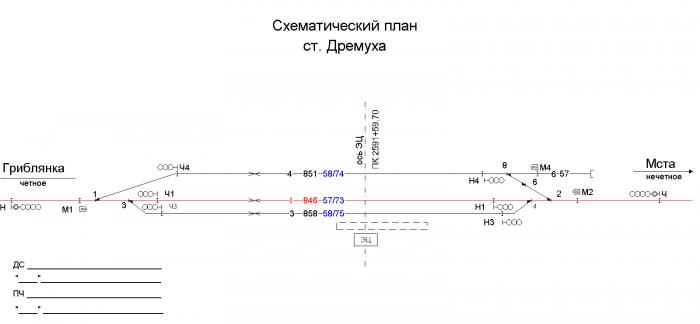 Станция вербилки схема