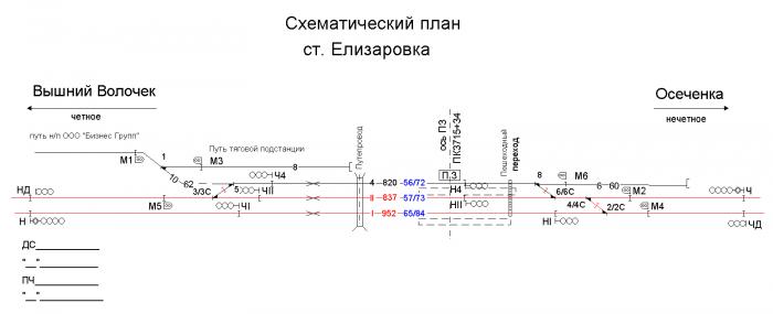 Расписание электричек спирово вышний волочек. Станция Елизаровка. Тра станций Куйбышевской железной дороги. Схематический план станции Вышний Волочек. Схематический план станции Краснодар 1.