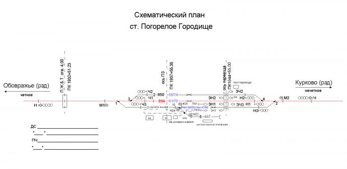 Погорелое городище карта