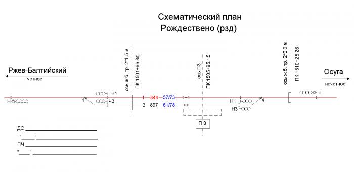 Ржев балтийский карта