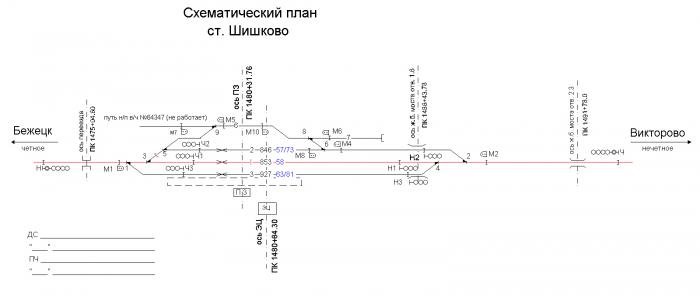 Москва клин станции схема