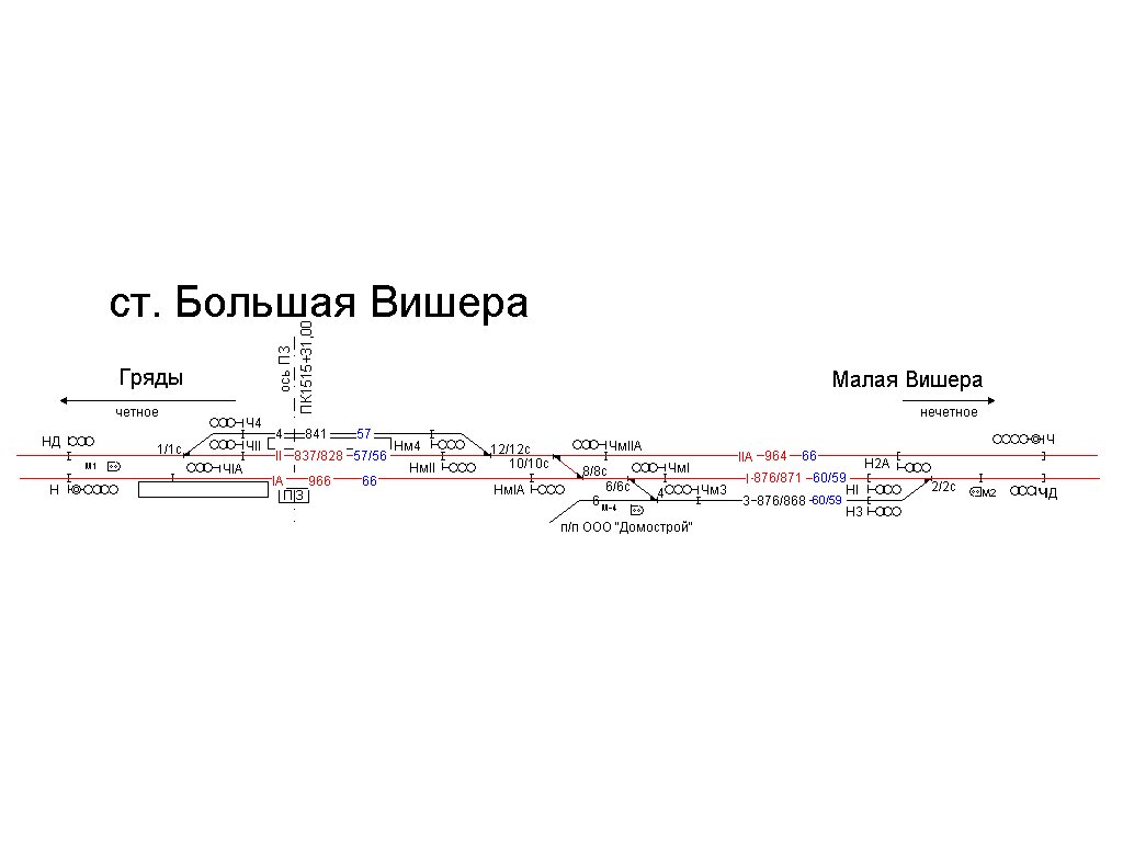 Карта большая вишера