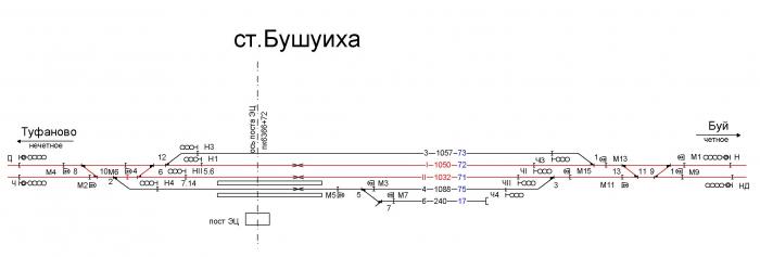 Бушуиха грязовецкий район карта