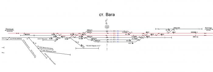 Костылево вельск. Вельск станция Вага. Схема станции Костылево. Костылево ЖД вокзал. Станция Костылево на карте.