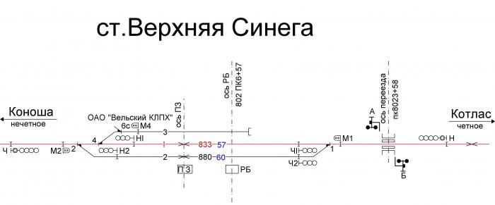 Расписание поездов кулой коноша. Верхняя Синега. Станция верхняя. Железнодорожная станция Вельск. Схема станции верхняя.