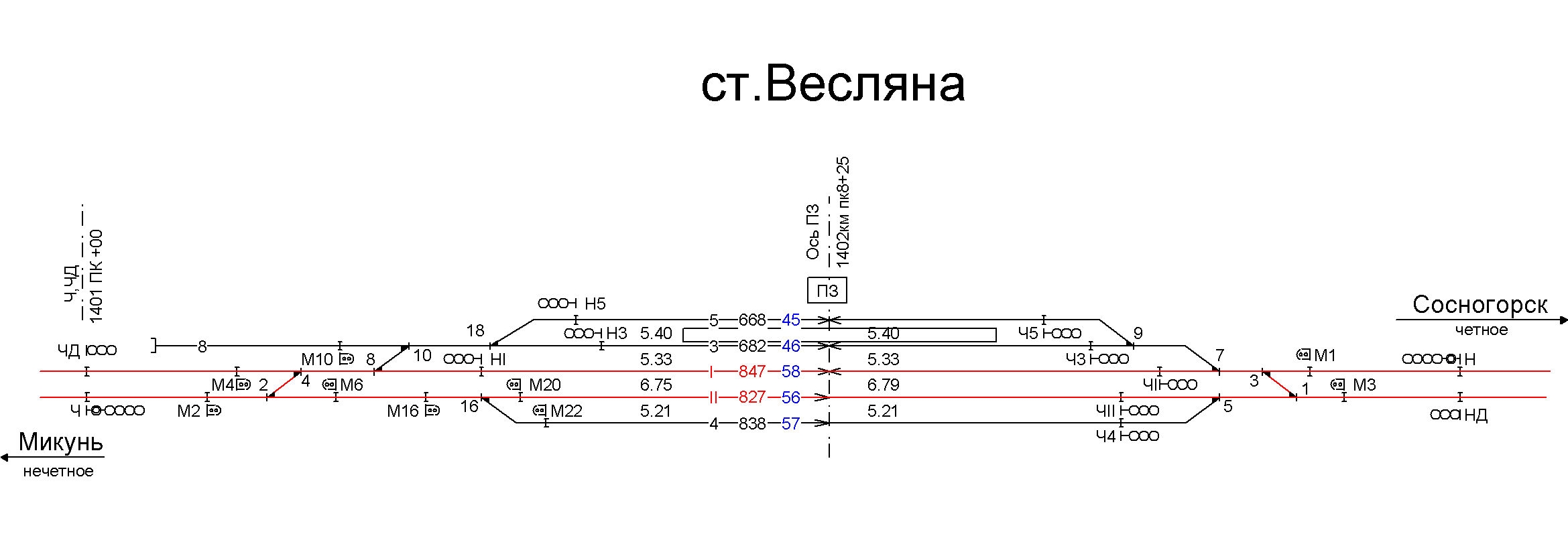 Анапа сосногорск маршрут. ЖД станция Весляна. Станция Микунь схема. ЖД станция Сосногорск. Схема станции Сосногорск.