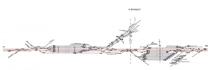 Схема станции вологда