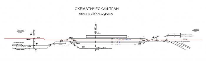 Вокзал кольчугино. Кольчугино ЖД станция. Схема станции Кириши. Ж/Д станция Кольчугино (r-1). Схема станции Муром.