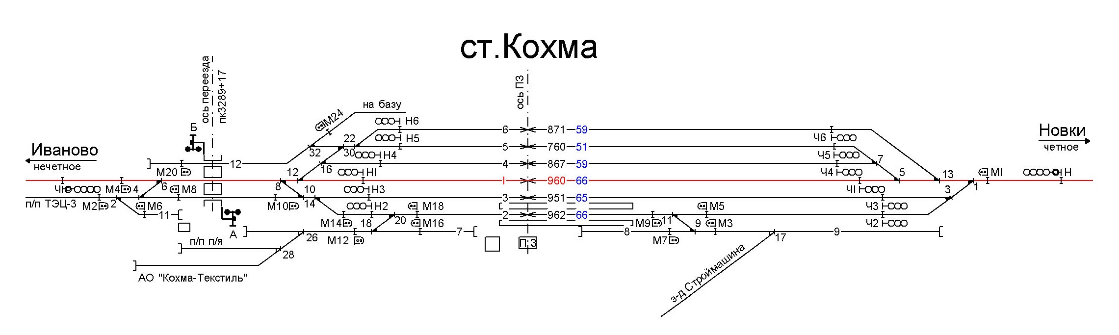 Расписание электричек новки ковров на сегодня