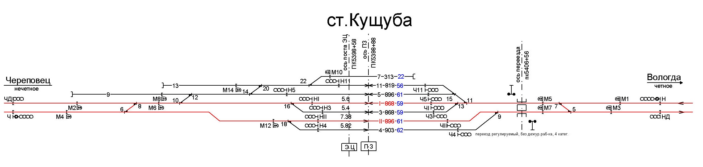 Станция данилов схема