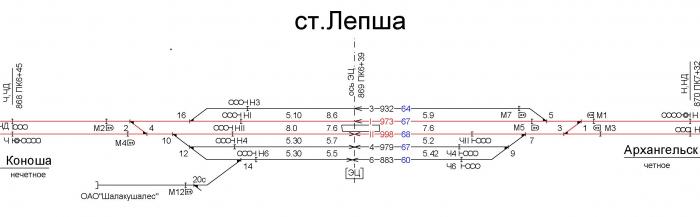 Расписание поездов кулой коноша. Схема станции Коноша-2. Схема станции Коноша 1.