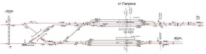 Схема станции вологда