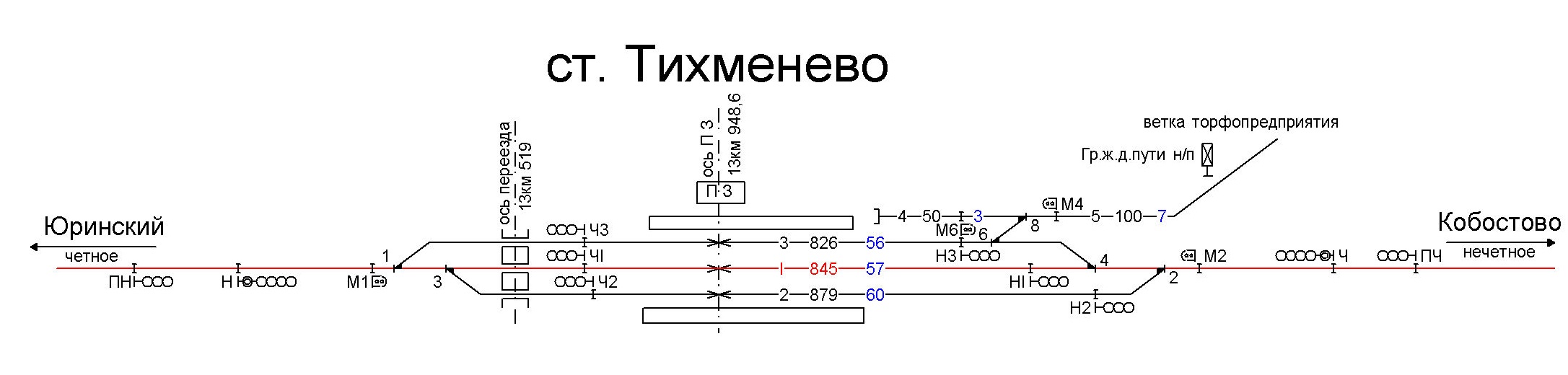 Расписание рыбинск тихменево